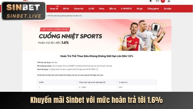 Sự kiện và giải đấu đặc biệt từ mb666 code